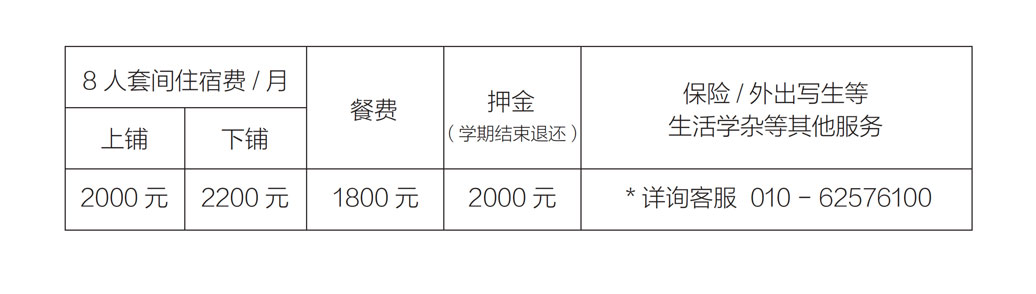 五星级公寓住宿及生活相关费用