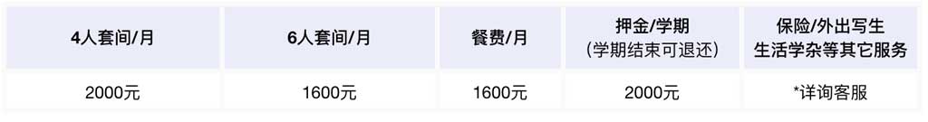 五星级公寓住宿及生活相关费用